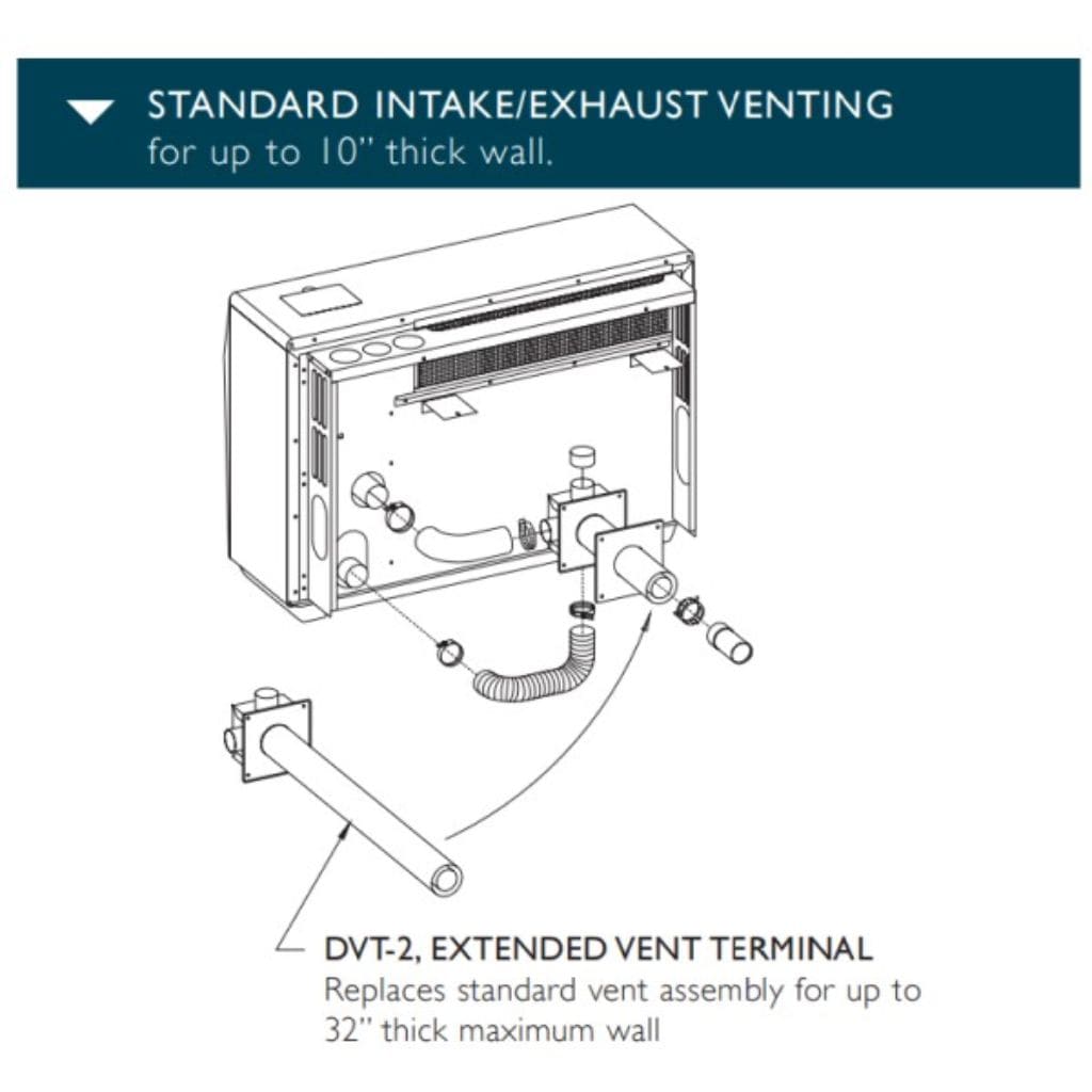 Empire DVT2 Extended Vent Termination Direct-Vent Wall Furnace Accessory