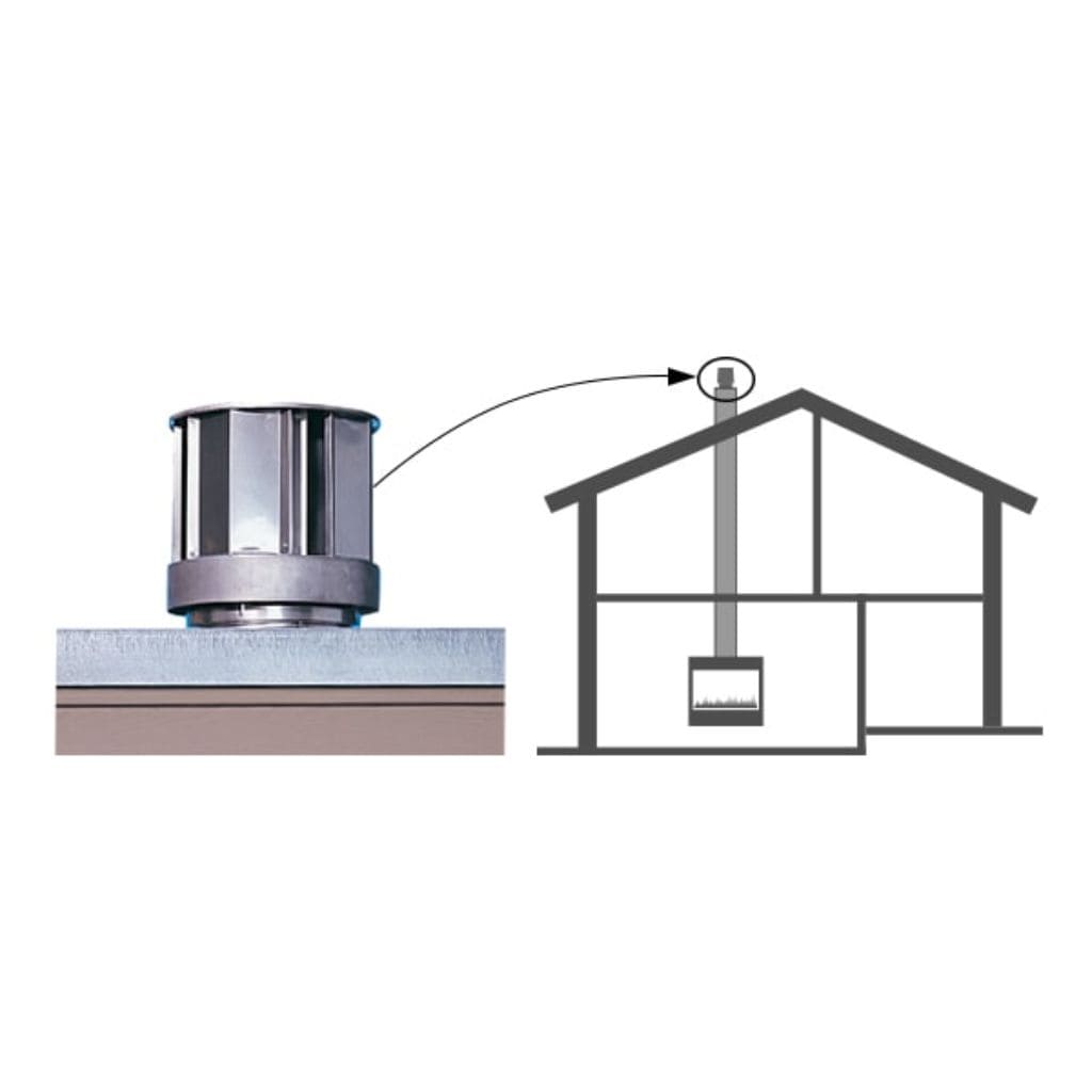 Majestic DVP-TVHW High Wind Vertical Termination Cap with Storm Collar