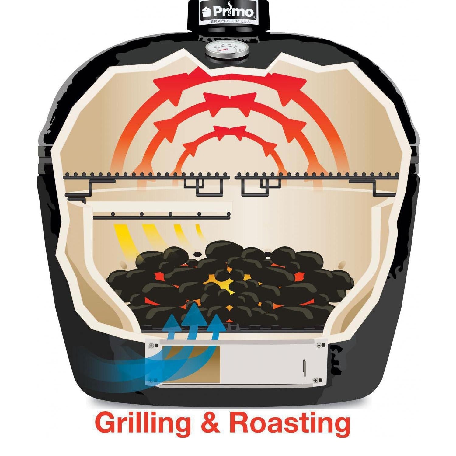 Primo All-In-One Oval Junior 200 Ceramic Kamado Grill With Cradle, Side Shelves And Stainless Steel Grates - PGCJRC