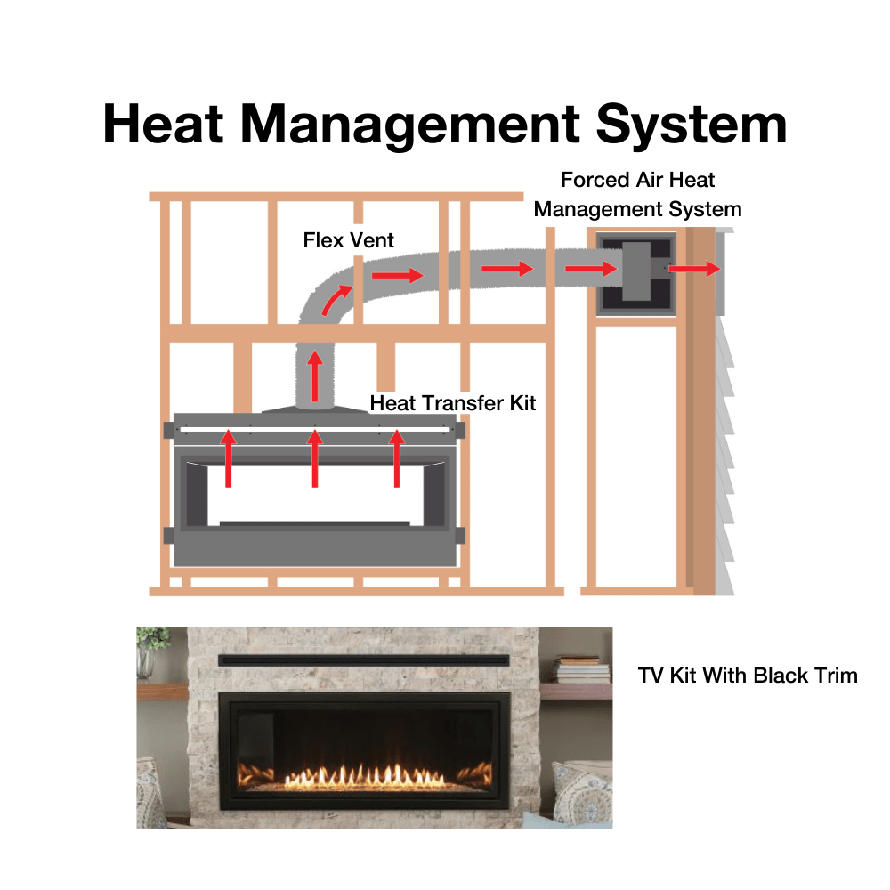 Empire Boulevard 60" Vent Free See-Through Gas Fireplace